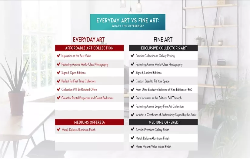 Aarong Chang Galleries screenshot 4